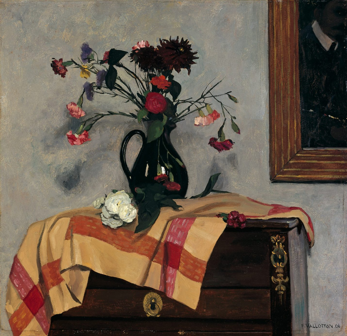 Félix Vallotton